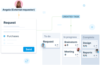 Streamline requests for your team